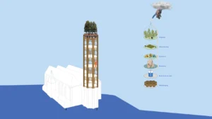 Het ontwerp van de nieuwe toren