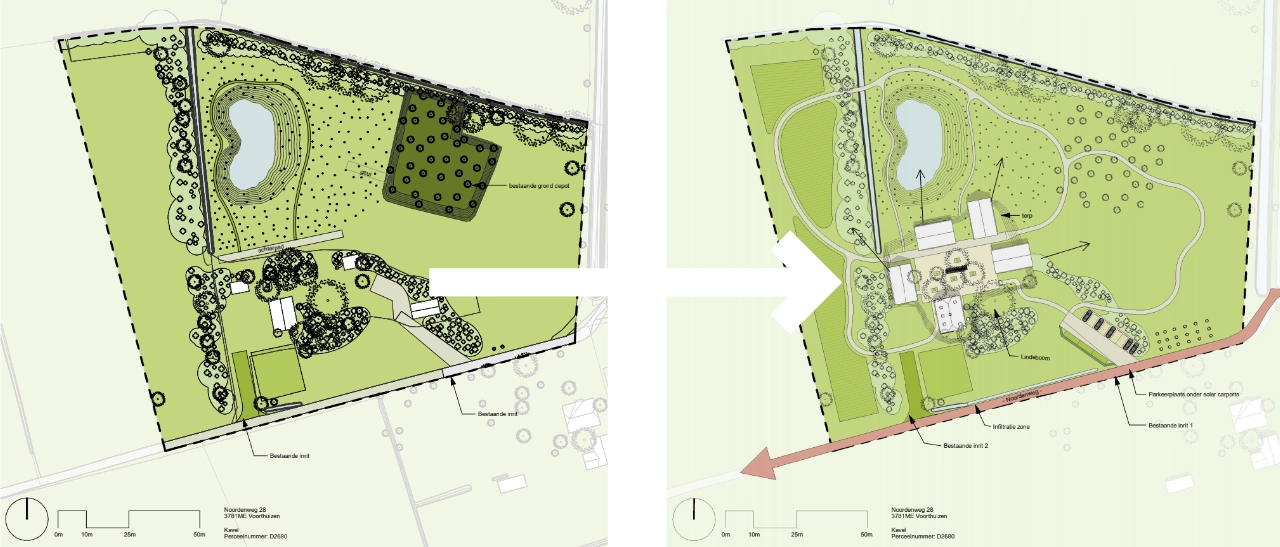 wooncommunity vooronderzoek